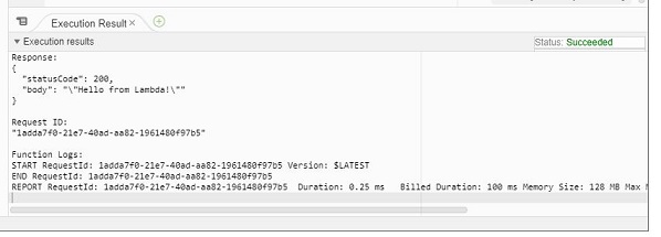 Test Success